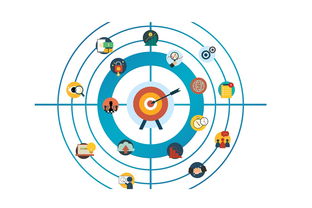 JIU YOU GAME-中国篮球教练员团队管理能力提升路径及实践方法，篮球教练员素养